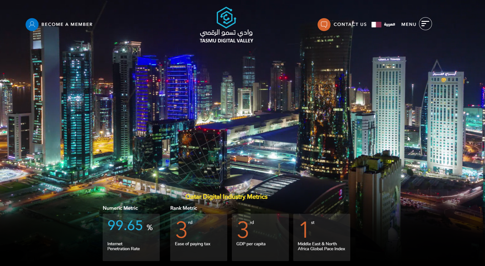 Startups in Katar (startups in qatar)